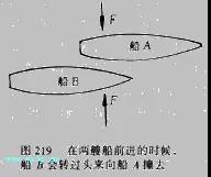 圖片關鍵詞 圖片關鍵詞